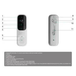 DOORBELL-4-GRE