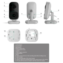 INDOORCAM-4-B
