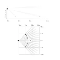 OUTDOORPROTECT-W - Detector de exterior doble tecnología inmune a mascotas Ajax