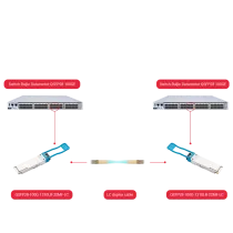 QSFP28-100G-1310LR-2SMF-LC