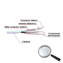 Câble Combiné RG59P-100B