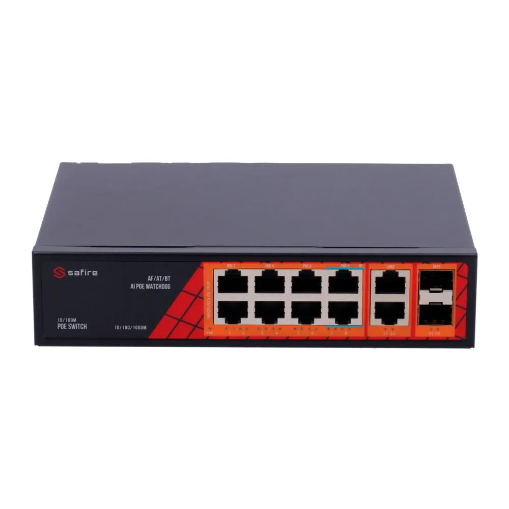 SF-SW1208HIPOE-GF-120